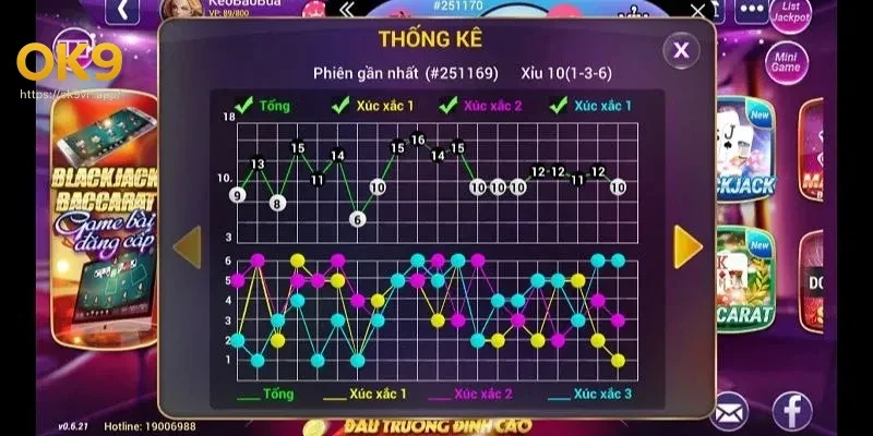 phan-tich-tinh-huong-thuc-te-de-chon-keo-tai-hoac-xiu Phân tích tình huống thực tế để chọn kèo tài hoặc xỉu