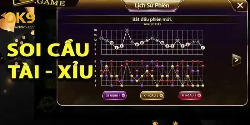 huong-dan-chi-tiet-cach-doc-keo-tai-xiu-trong-ca-cuoc Hướng dẫn chi tiết cách đọc kèo tài xỉu trong cá cược